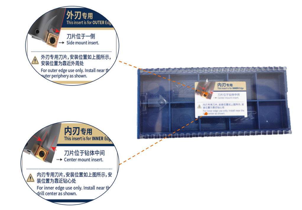 Packaging inserts