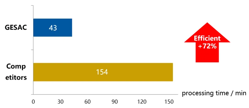 640 (2) 640 (2)