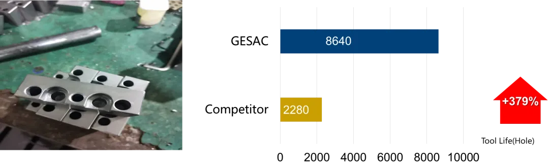 640 (3) 640 (3)
