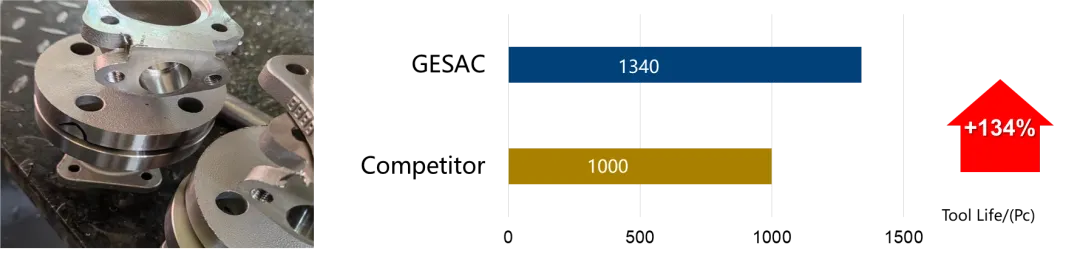 640 (3) 640 (3)