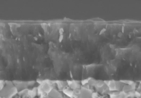 Coating Characteristics