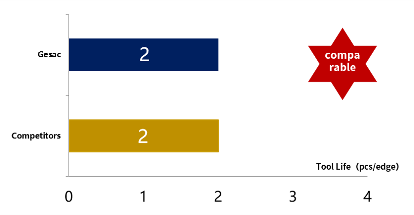 640 (6) 640 (6)