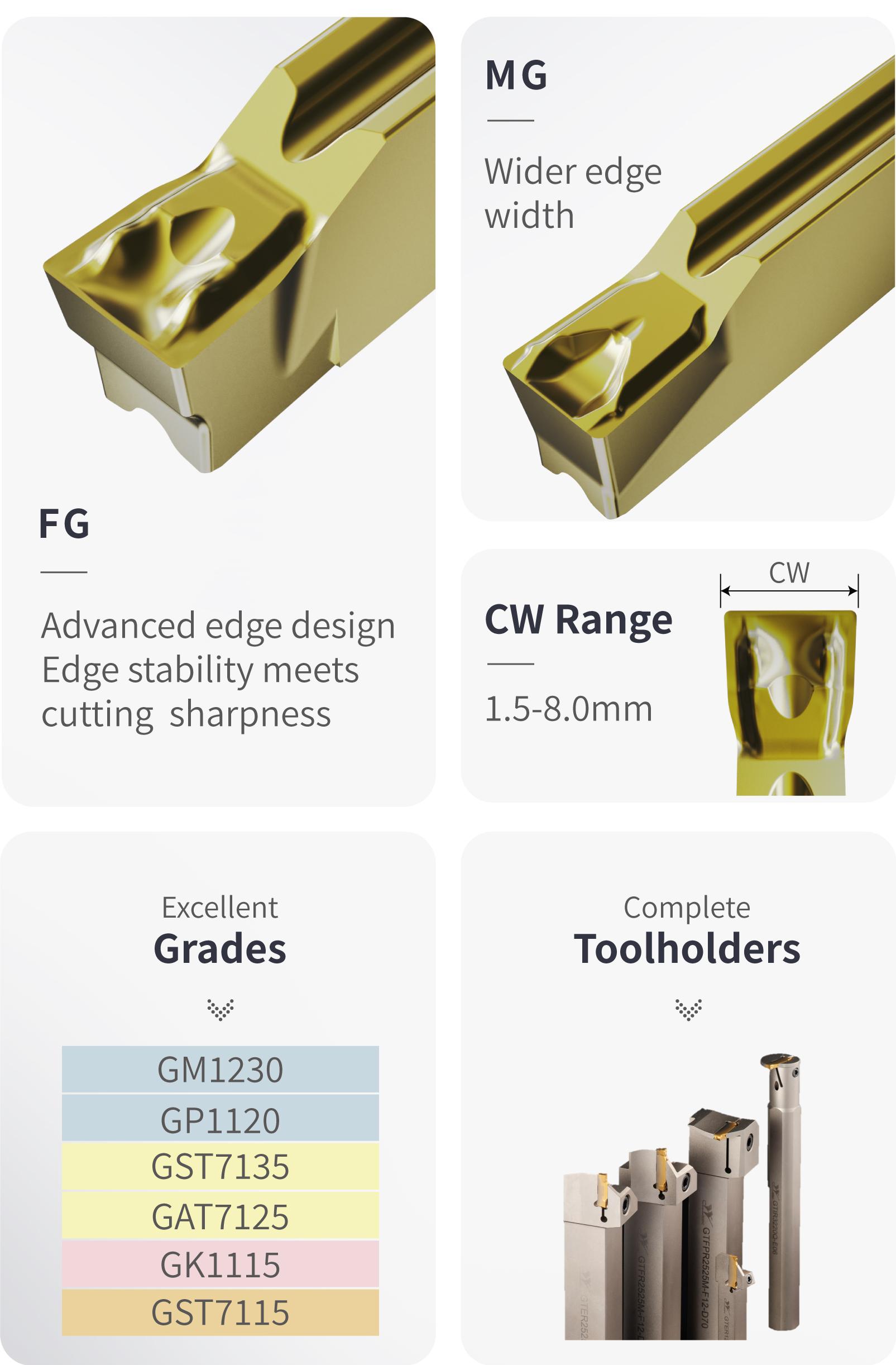 GT Series Grooving Tools