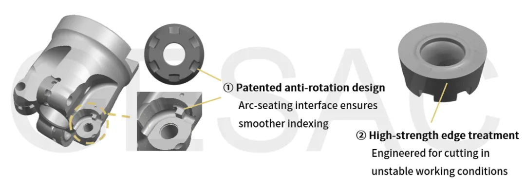 Ideal for semi-finishing and rough machining of stainless steel, titanium alloys, and superalloys. Commonly used in turbine blades, aero-engine casings, and aerospace structural components.