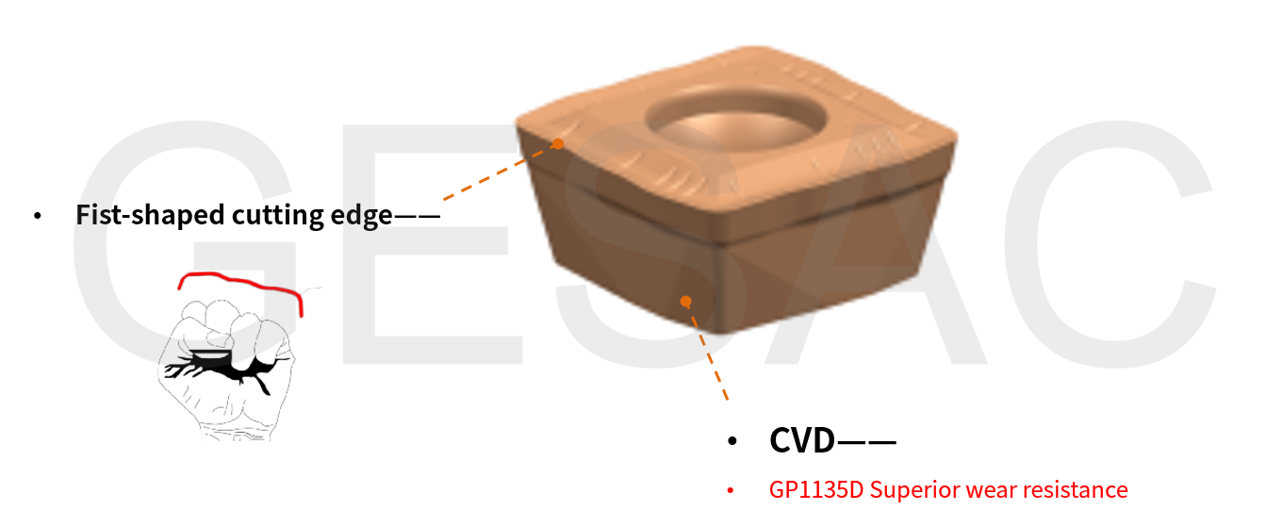 QPMG-P Shallow Hole Drill Inserts-Dedicated for Outer Inserts