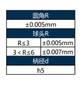 微信截图_20250626093930